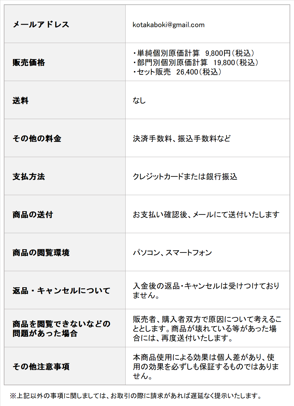 特定商取引法に基づく表記